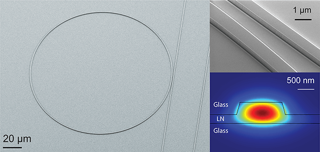 A micro-ring and micro-racetrack resonators made from lithium niobate, a material previously thought unworkable for high-quality, small scale optical devices