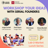 Lab 2 Market Series Workshop Your Ideas