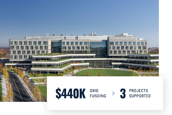 Grid accelerator stats image